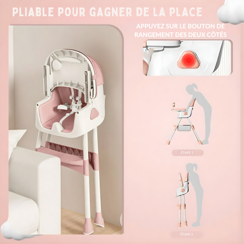 Chaise Haute Bebe Petit Espace