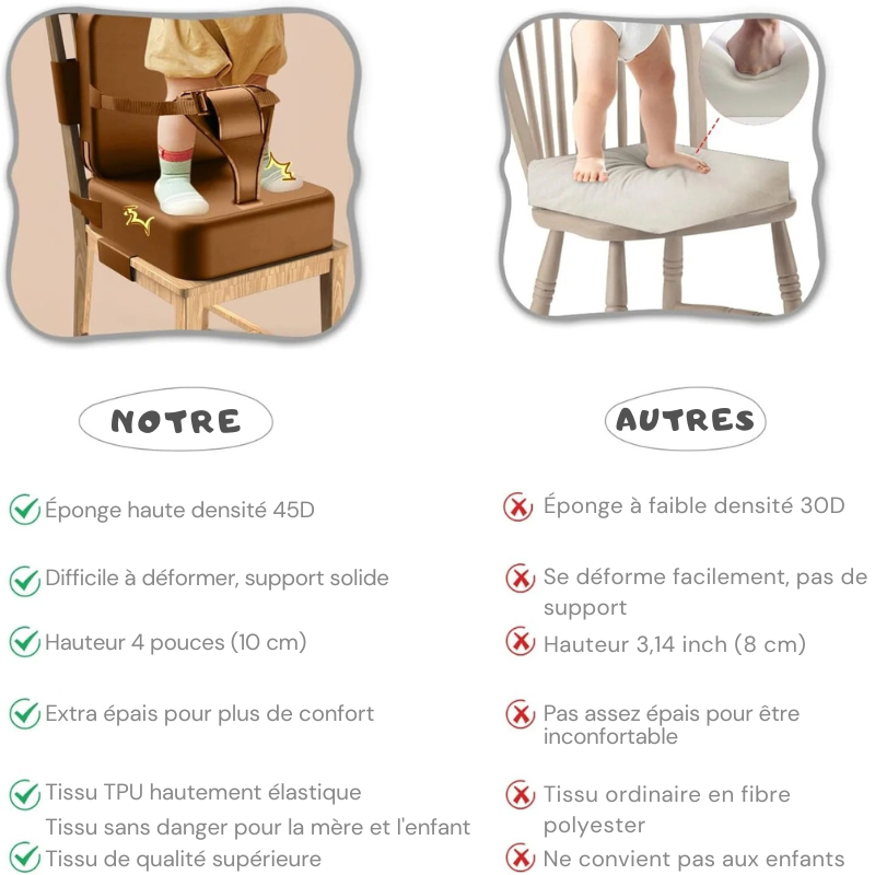Rehausseur Bébé Chaise Design