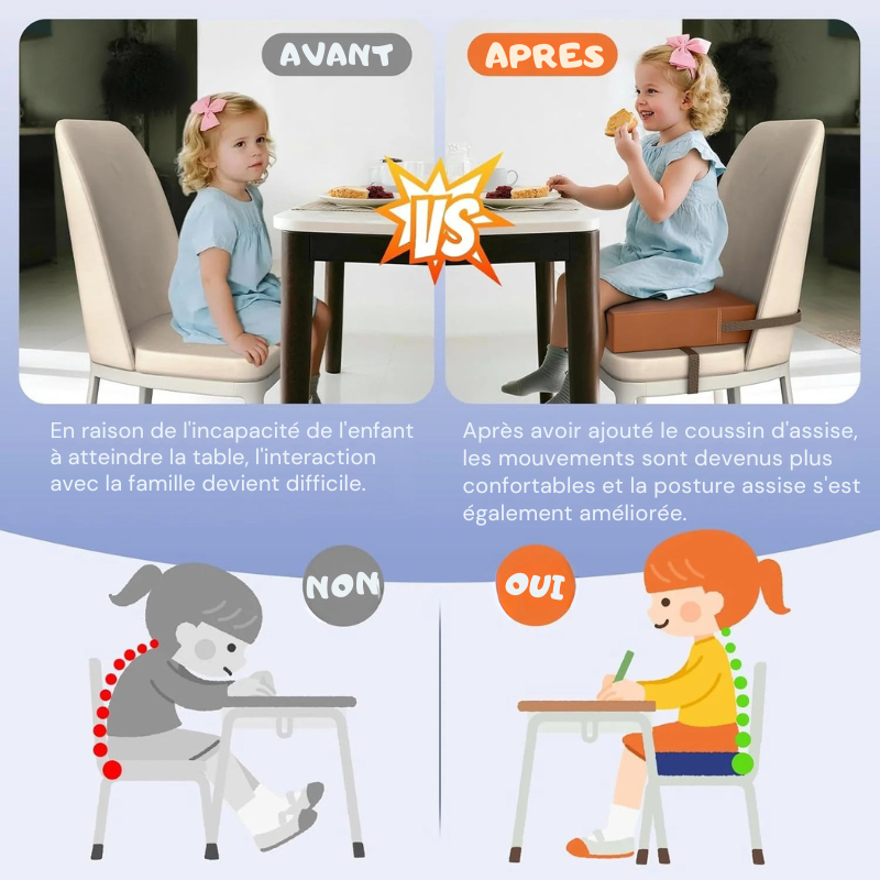 Coussin Rehausseur Chaise Bebe Antidérapant