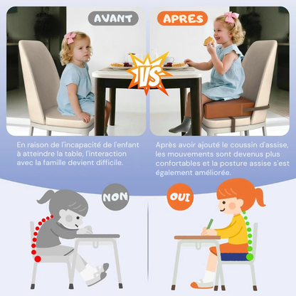 Coussin Rehausseur Chaise Bebe Antidérapant