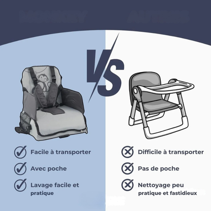 Rehausseur Chaise Bebe 2 Ans Transportable