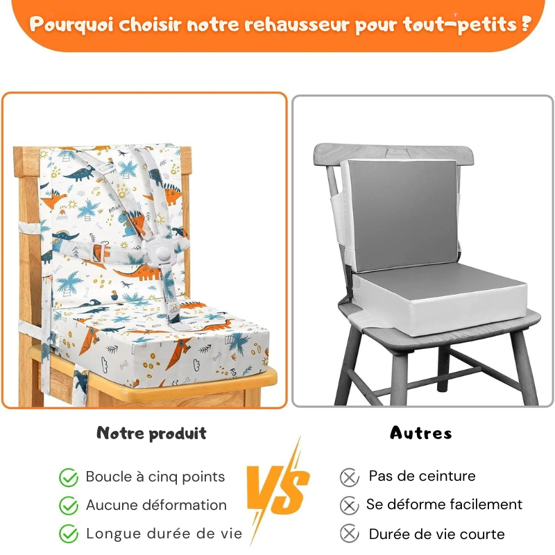 Rehausseur De Chaise Epais Bebe