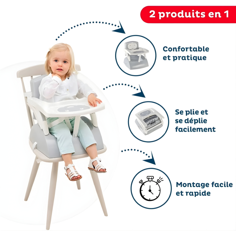 Rehausseur Chaise Bebe Pliable