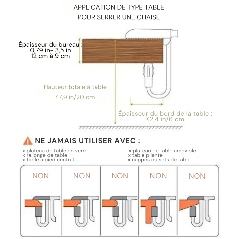 Chaise Bébé Agrippante Table