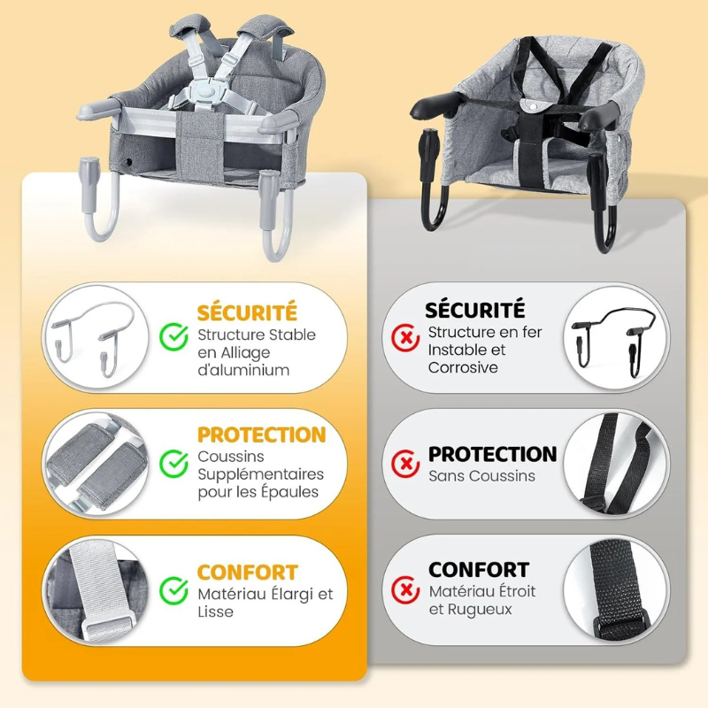 Chaise Bebe Table Haute