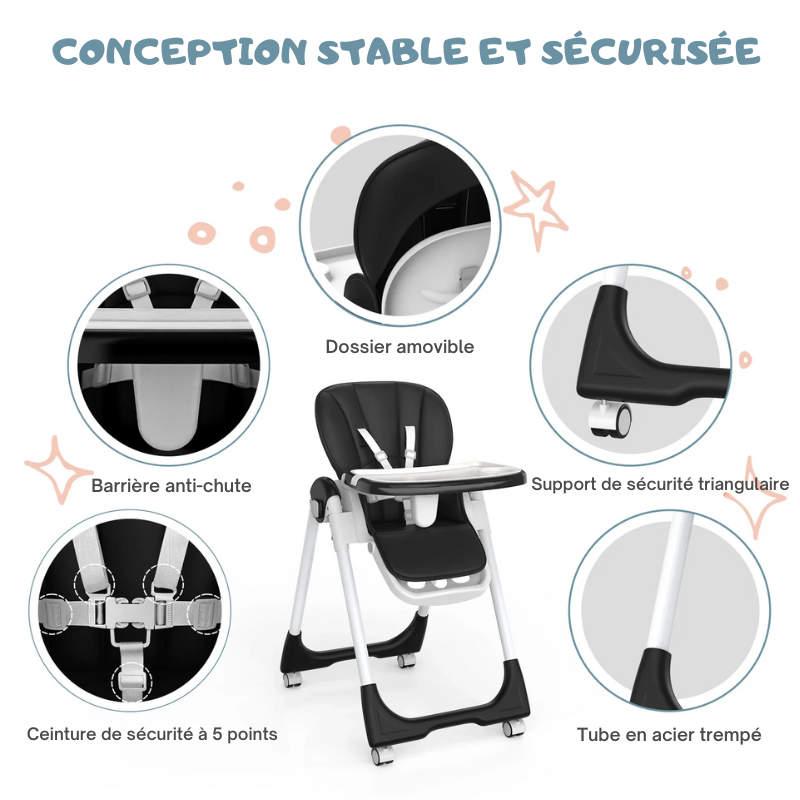 Chaise Haute Bébé 6-36 mois