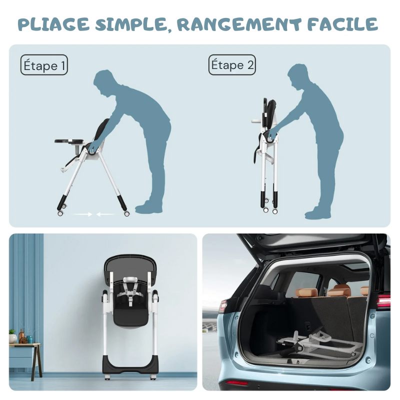 Chaise Haute Bébé 6-36 mois