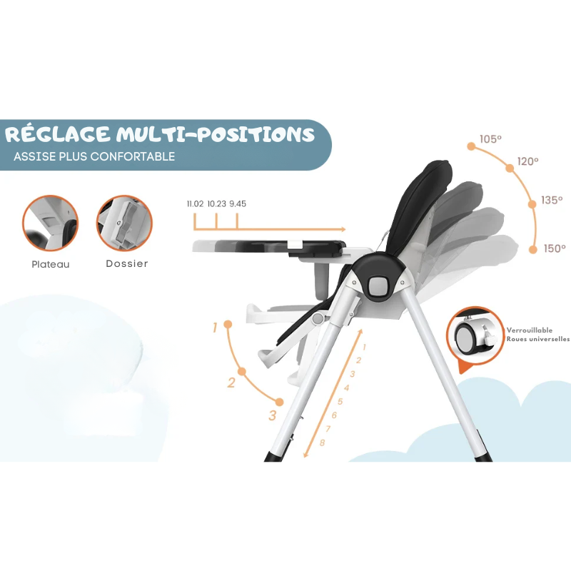 Chaise Haute Bébé 6-36 mois